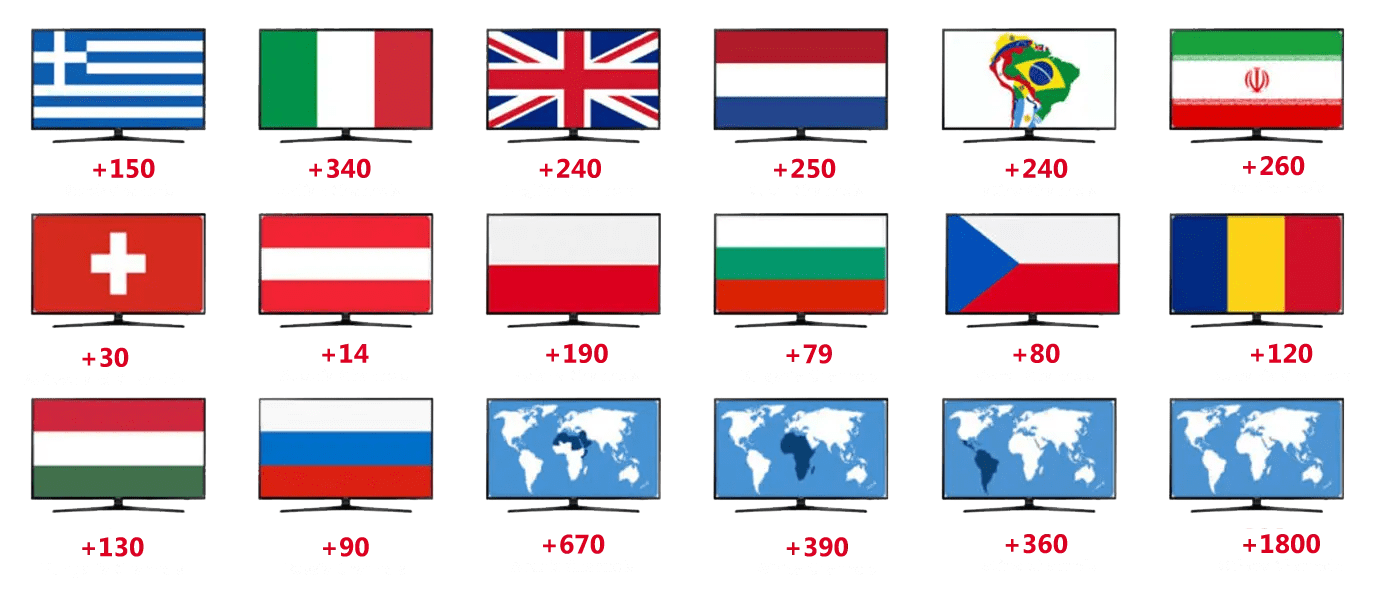 Channel list ks hosting iptv